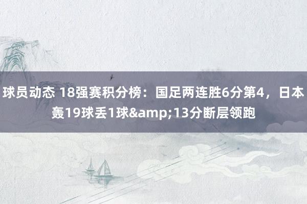 球员动态 18强赛积分榜：国足两连胜6分第4，日本轰19球丢1球&13分断层领跑